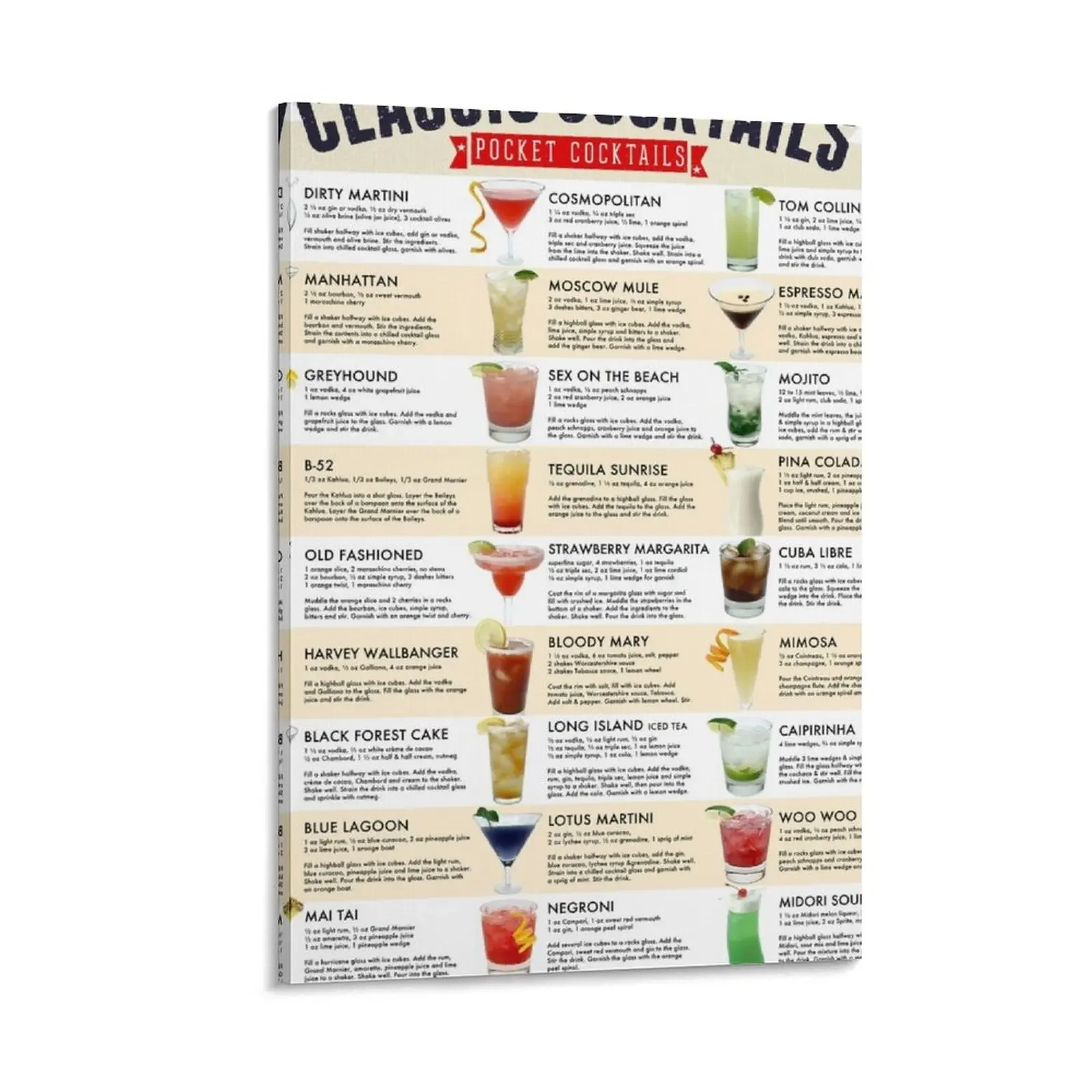 

Classic Cocktail Poster by Pocket Cocktails Canvas Painting bedrooms decorations Paintings