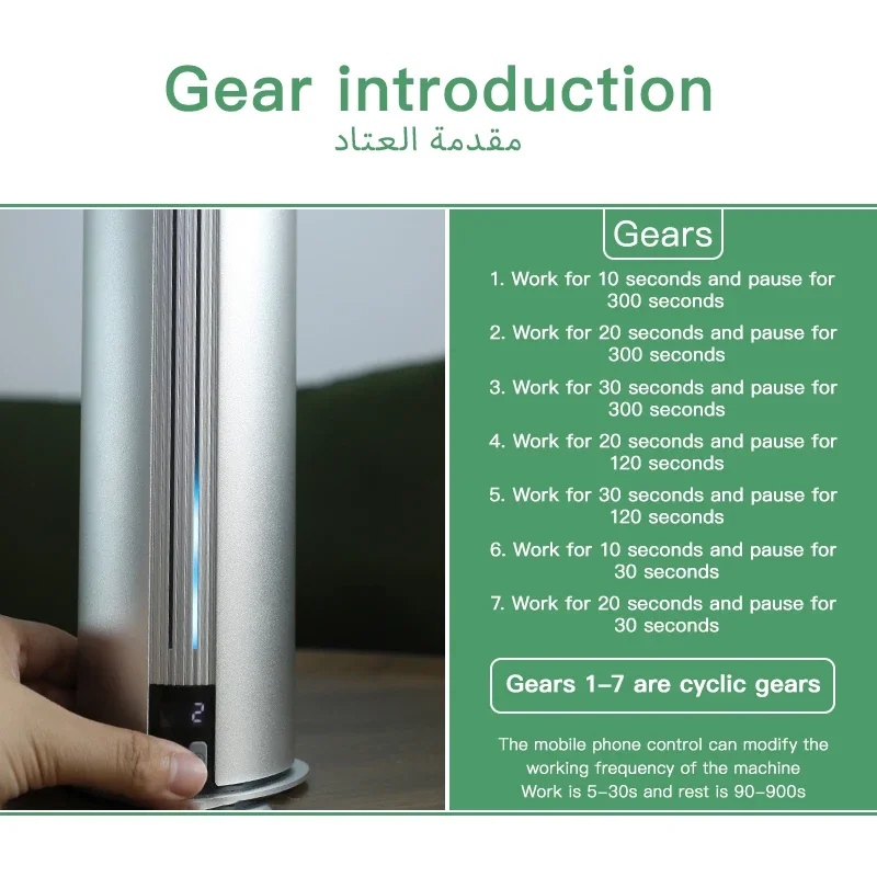 ماكينة العلاج بالروائح المنزلية القابلة لإعادة الش...