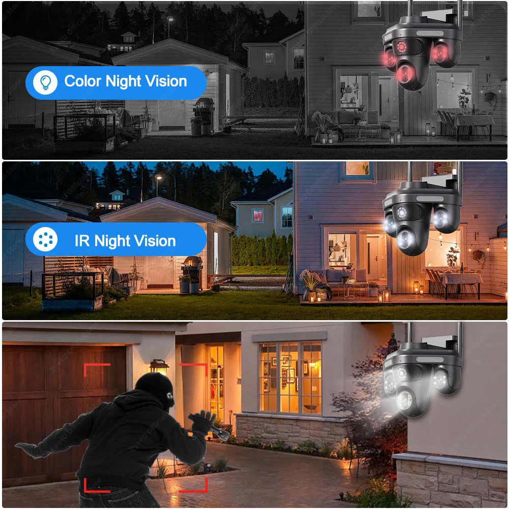 Četvorostruka Rotirajuća Wi-Fi Kamera