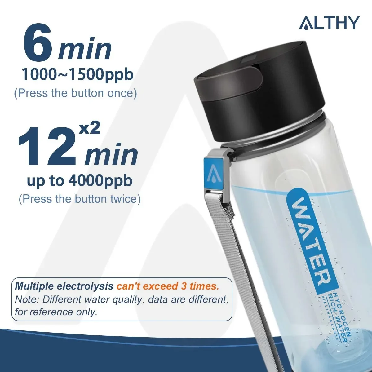 ALTHY Performance バイオニック水素水生成器ボトル ALTHY Hydrogen Water Generator Bottle Cup DuPont SPE+PEM Dual