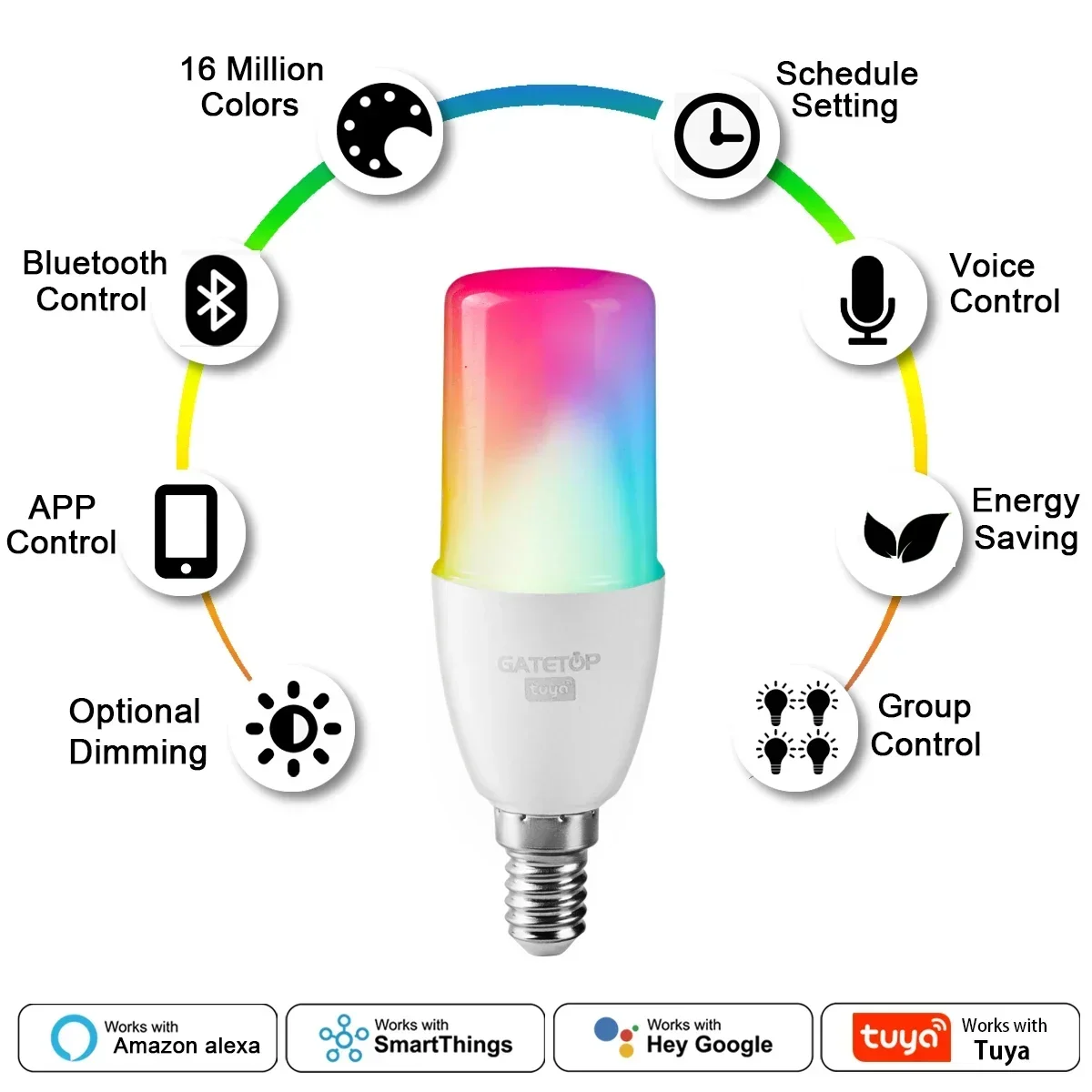 Matter-bombilla 지능형 T37 E14 6W Tuya RGB LED 콘 와이파이, AC 110V 85V-265V, 구글 어시스턴트 스마트 라이프, 밝기 조절 가능