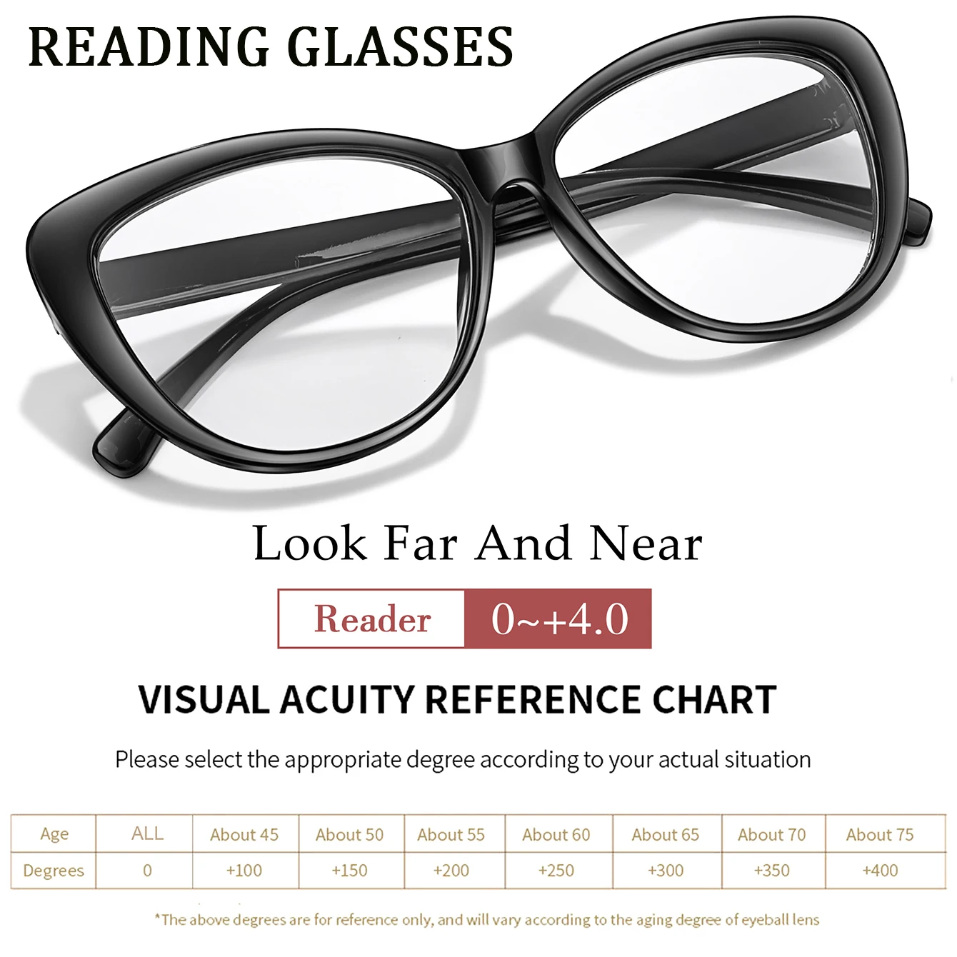 Glasses Reading Cateye Transparent 0~4.0