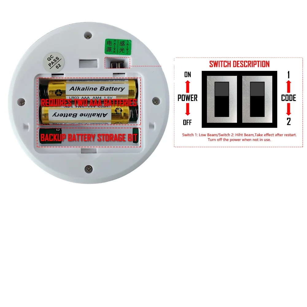 

YyhcTAOCHIS Car headlight Accessories Compatible brightness tester screen with 2 sensor Retrofit Accessories tools