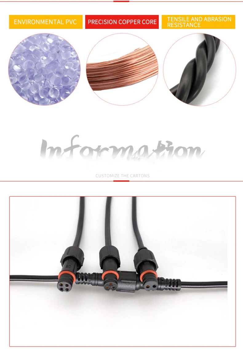 Купить Кабель Для Подземный Электрический