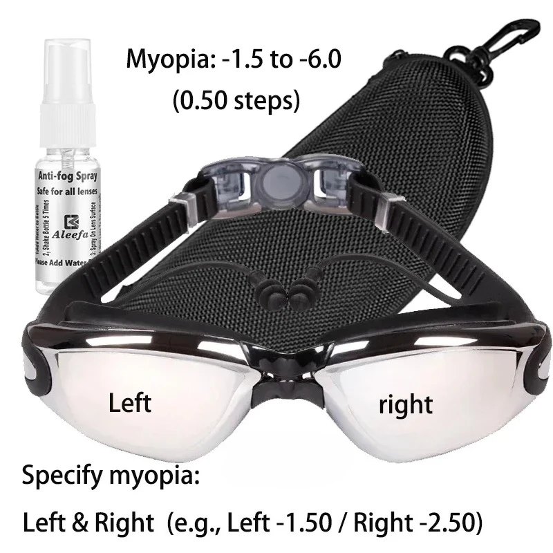Myopia Customize 2