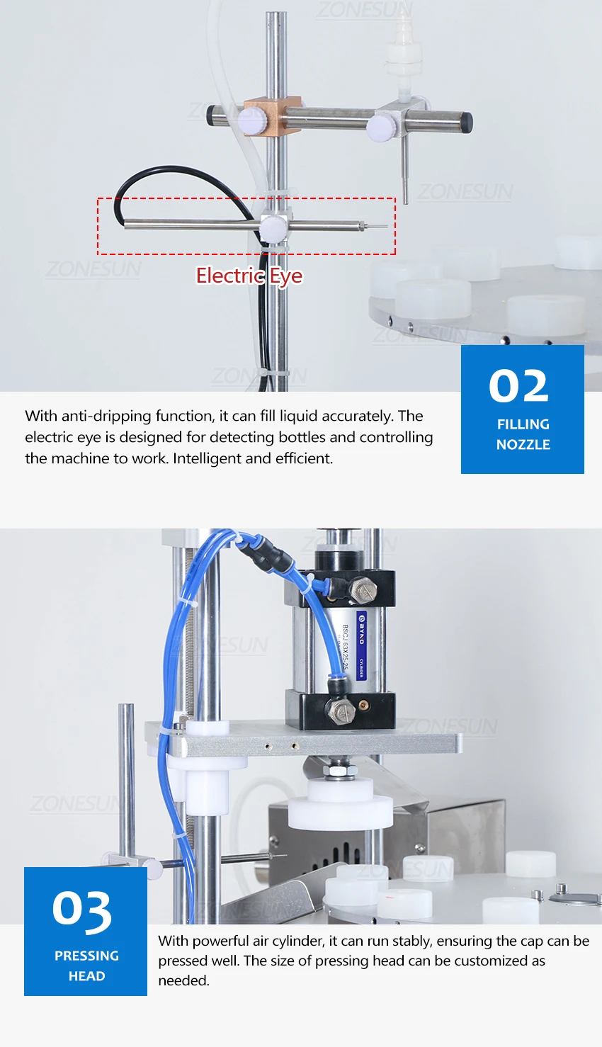 ZONESUN ZS-AFC1C Automatic 2-In-1 Magnetic Pump Liquid Filling Capping Machine