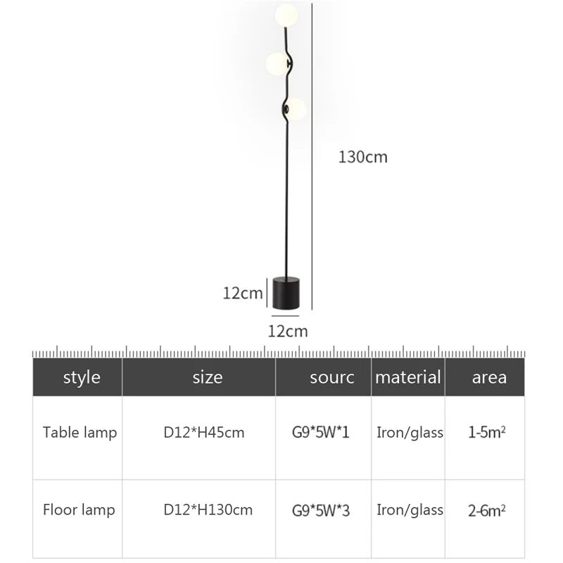 ���� �� ���� �÷ξ� ����, ����� �̴ϸָ���Ʈ LED �Ž� ���ĵ� ����, ���͵� ħ��, ��� ����, 3 ��� Led ��ǰ