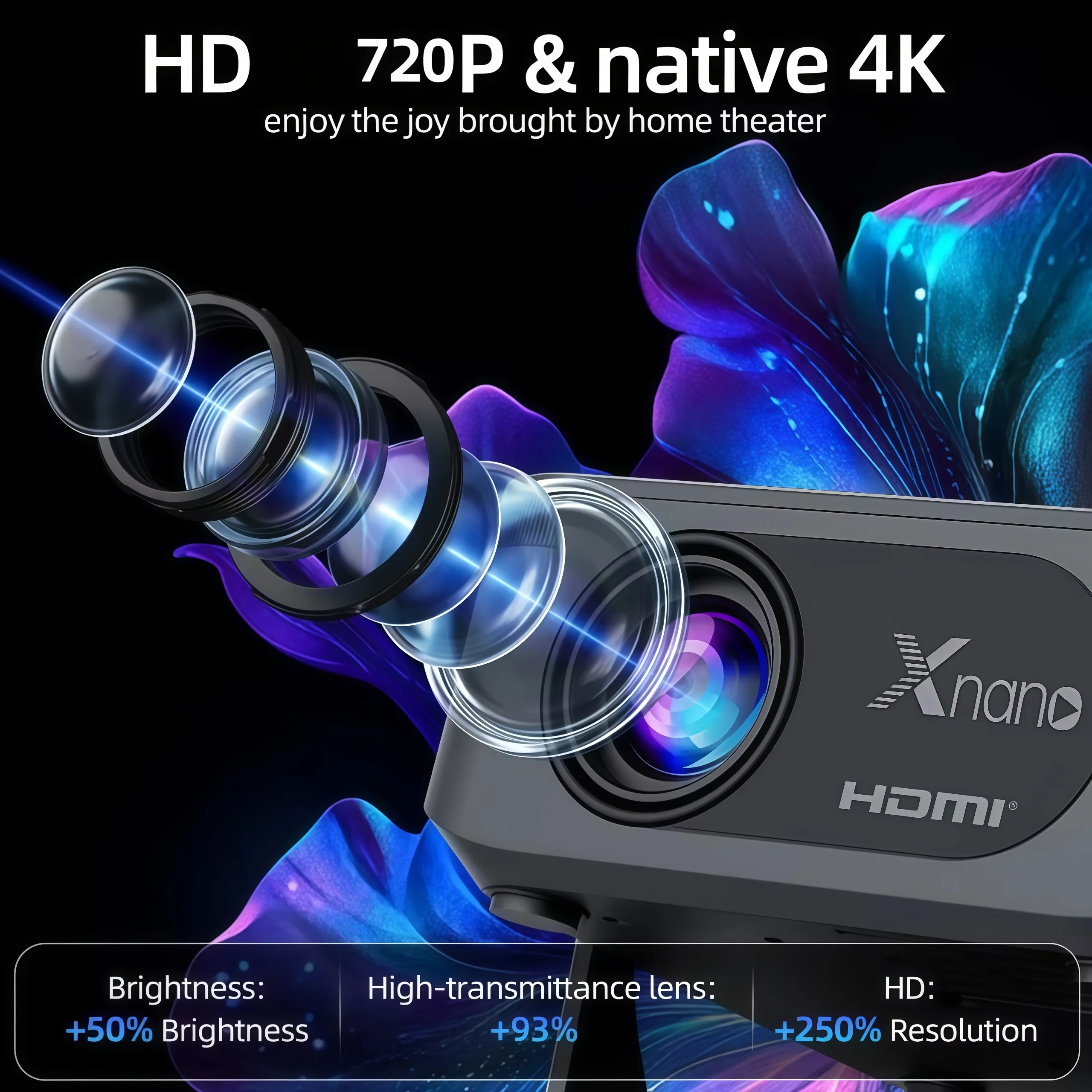 XNANO 미니 프로젝터 안드로이드 11, Wi-Fi 6, BT 5.0, 네이티브 720p, 4K 지원, 휴대용, 초경량 홈 시네마 프로젝터
