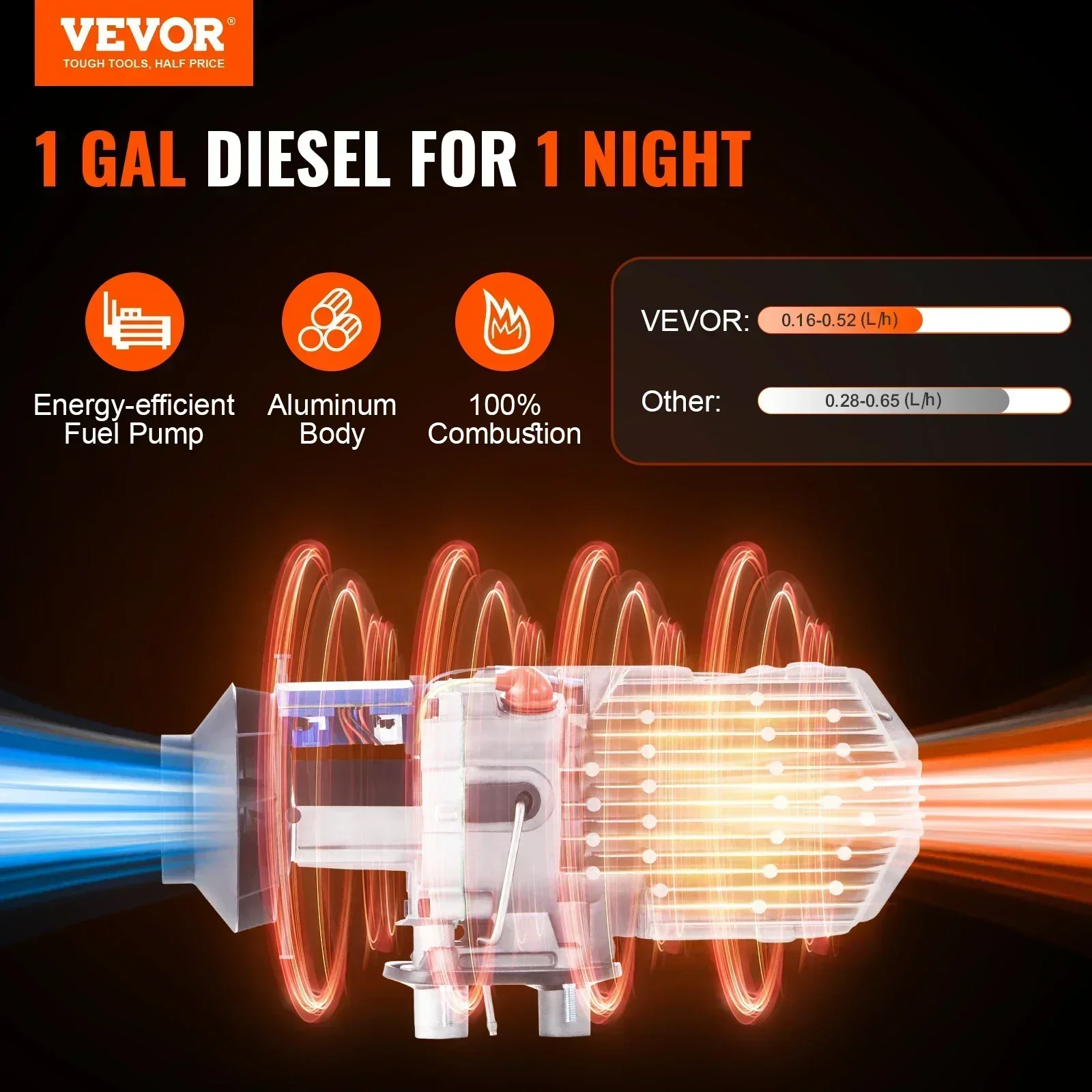 VEVOR-Réchauffeur d'air diesel pour voiture, 2 KW, 5 KW, 8KW, 12V