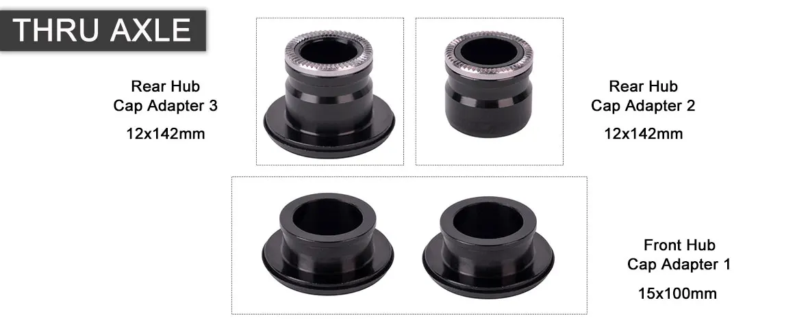 Ending hub. Ending hub