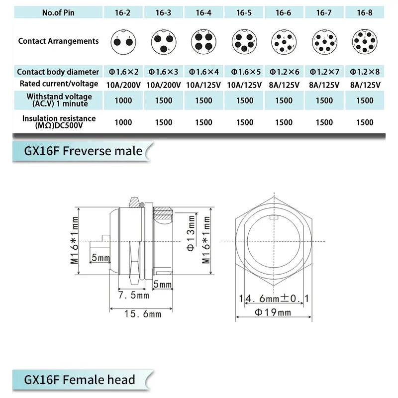 항공 플러그 암수 리버스 커넥터, 16MF-2, 3, 4, 5, 6, 7, 8 핀, GX16MM DF16 플레이트 전면 설치