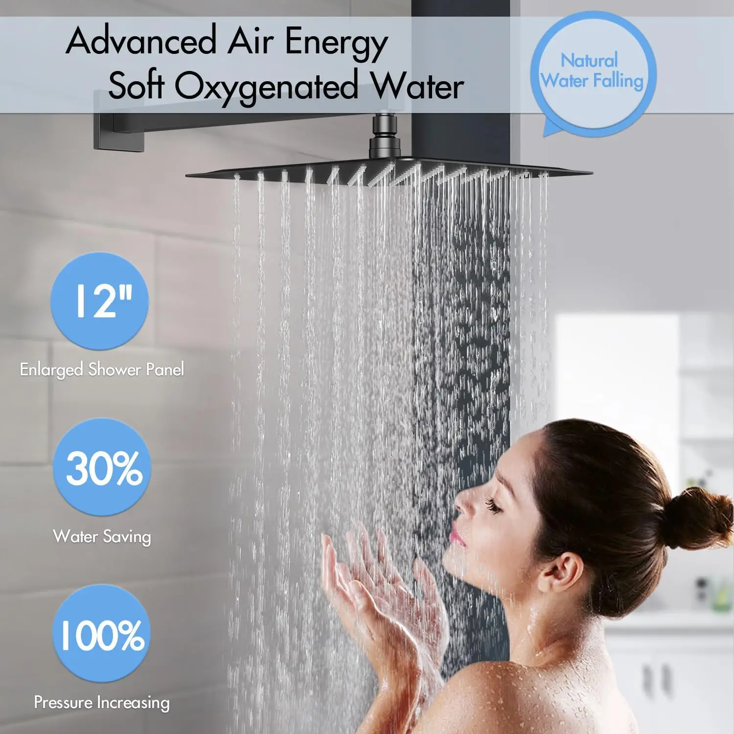 Shower System with Body Jets 12" Thermostatic Rainfall Shower System with 6 Body Spray Jets Full Spray