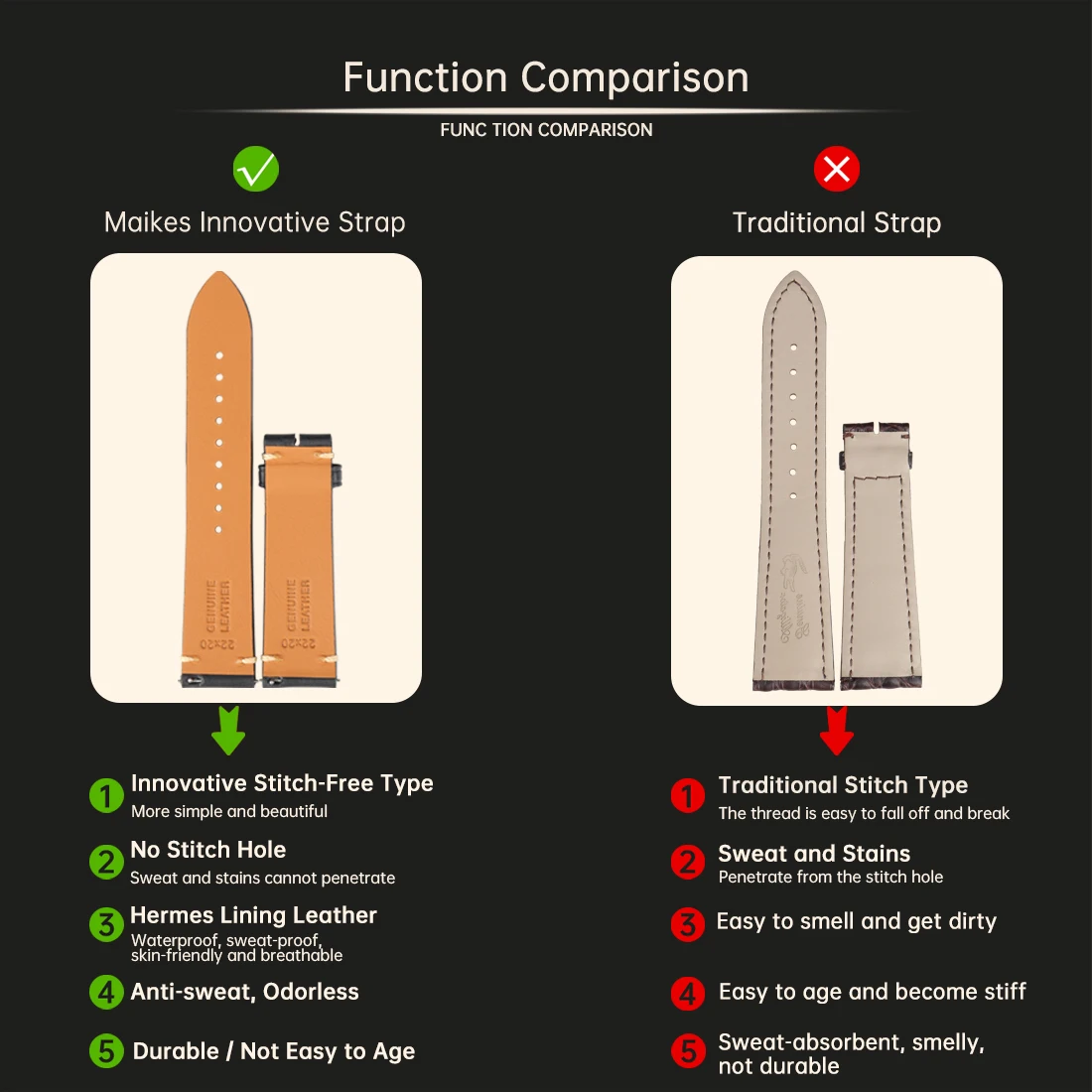 MAIKES Quick Release Watch Band Italy Vegetable Tanned Leather  For Huawei Galaxy Watch 22mm Cow Watch Bracelet Leather Strap