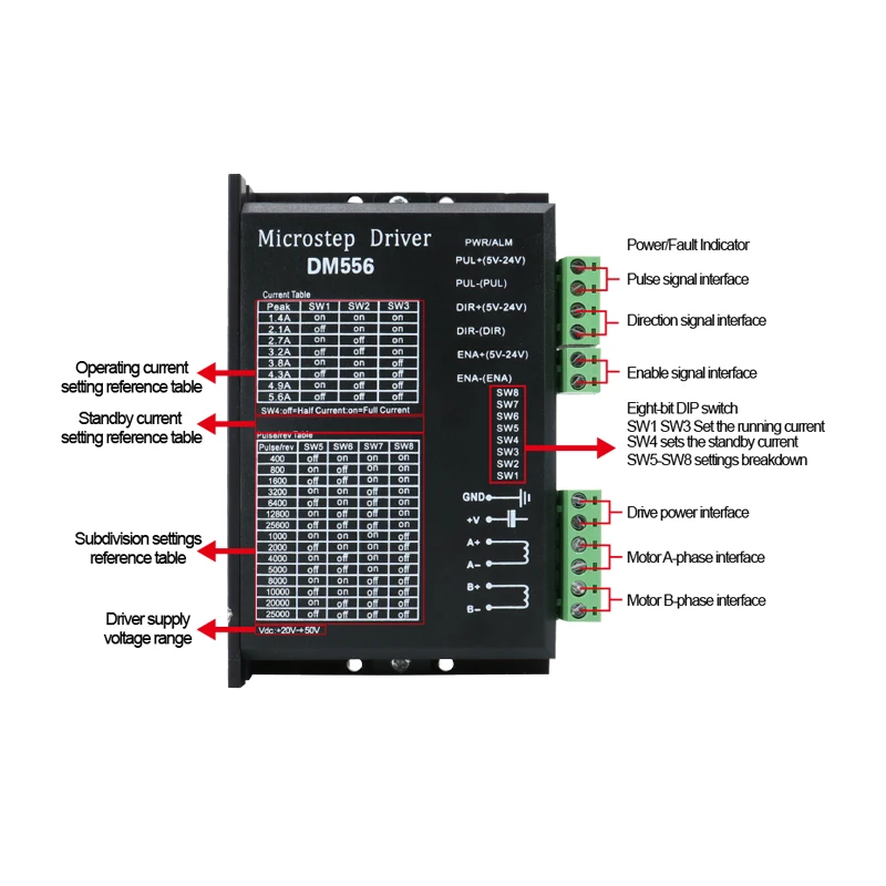 Microstep Driver DM542 DM556 Digital Motor Driver Suitble for 42 57 Stepper Motor Nema17 Nema23 Supply Voltage DC 20-50V 1-5.6A