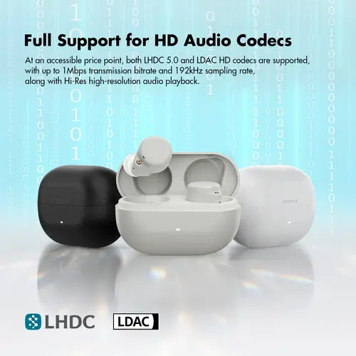 ROSESELSA  Ceramics Ultra TWS Earbuds, 99% ANC Earphones, Hi-Res LDAC\LHDC, IPX4, 40H Battery, 4 HD Mics, 54ms Gaming Dual Conne - Image 5