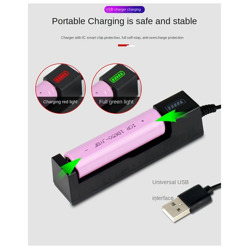 

UV LED Flashlight 365Nm Aluminum Alloy Portable UV Flashlight Rechargeable Zoom Inspection Light Purple
