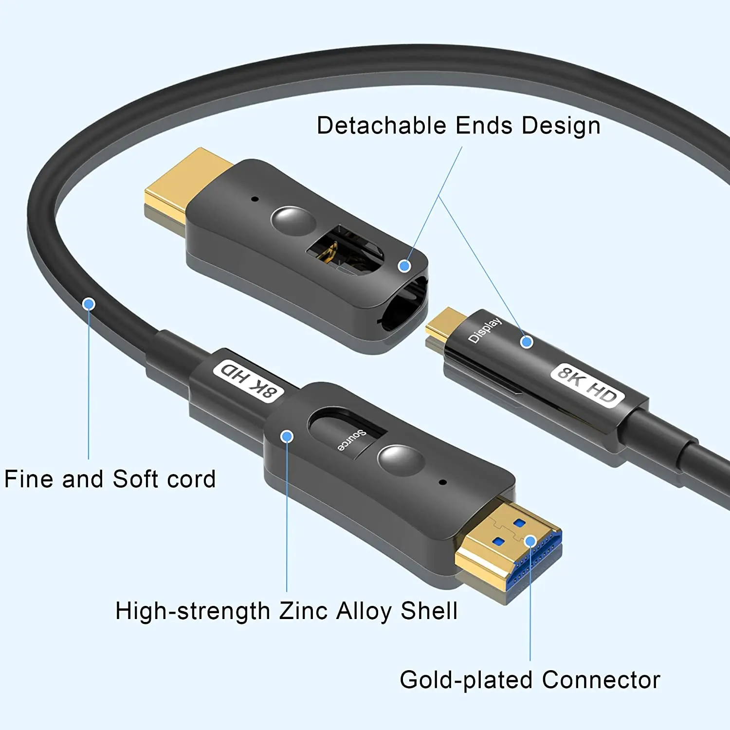  8K HDMI ȣȯ 2.1 ̺,  HD ũ ̺, 120Hz 48Gbps HDR HDCP, º TV ڽ  Ʈ ̸ӿ
