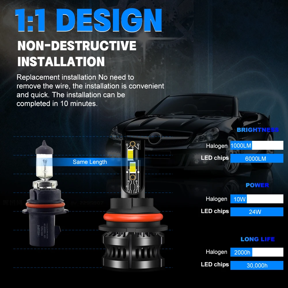 

Premium Car Headlight Bulbs, Automobiles Car Light Lamps, 12V 48W 6000K 6 pcs 3570-45min LED Chips