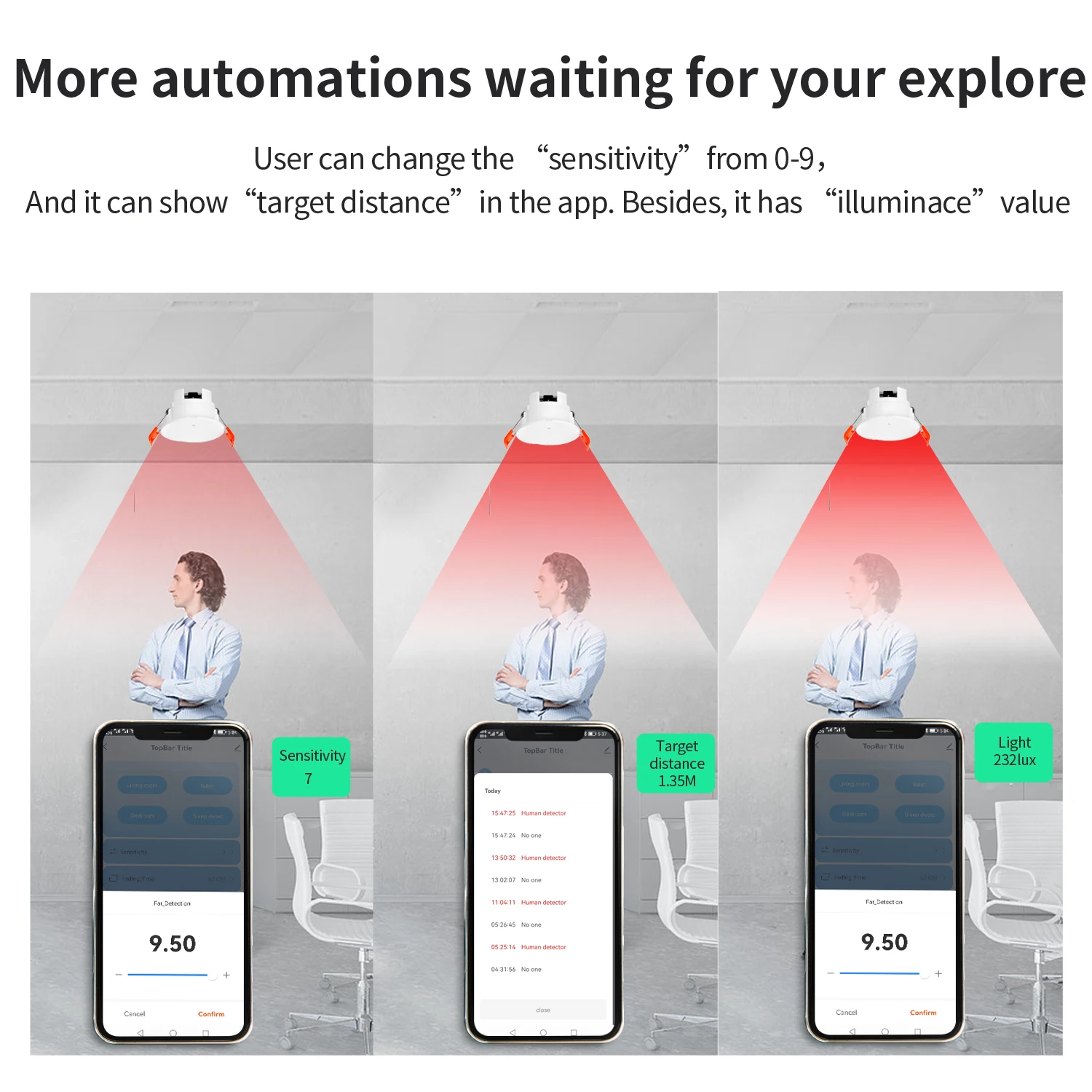 Tuya Smart WiFi/Zigbee Human Presence Detector MmWave Radar Pir Montion Sensor With Luminance Detection For Alexa Google