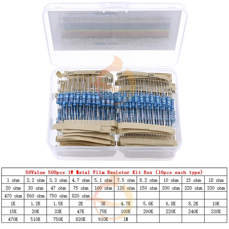 1/6W 1/4W 1/2W 2W 3W 0&Omega; ~ 10M&Omega; 1% Metal Film Resistor Resistance Assortment Kit DIY Electronic components set