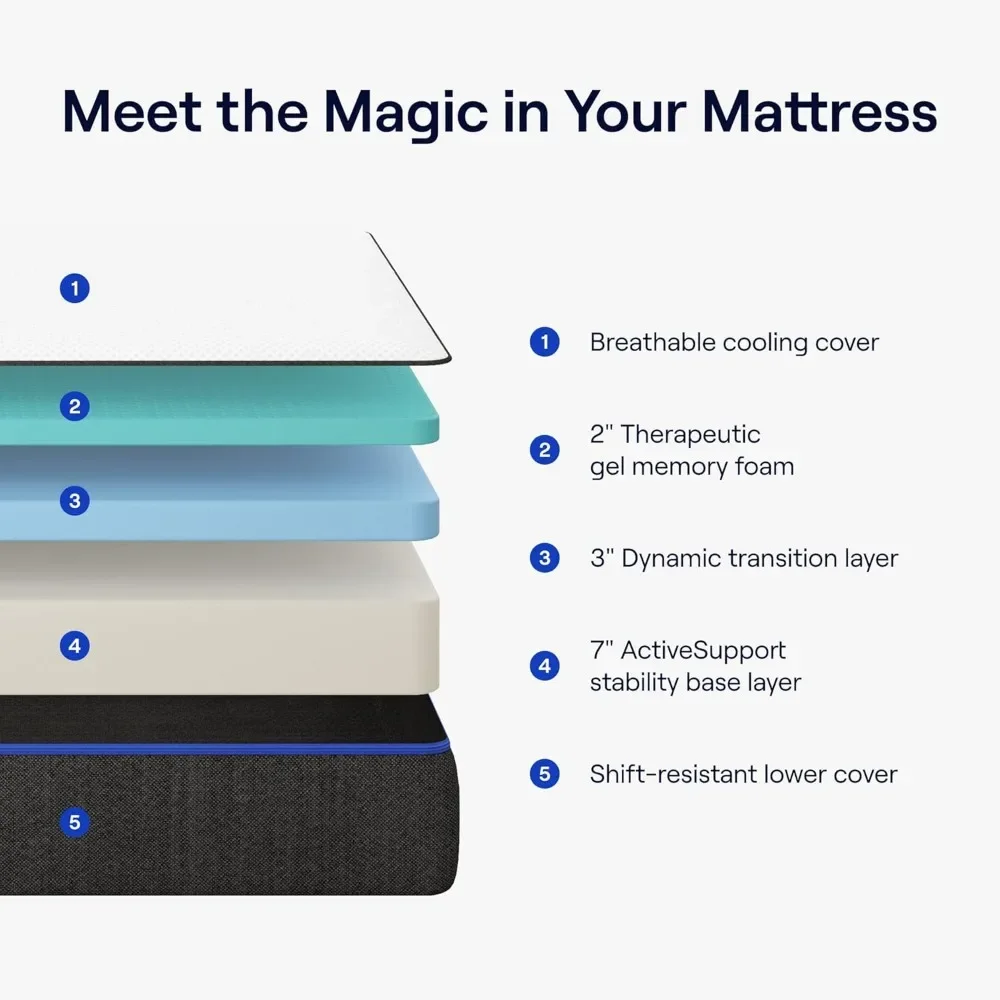 Nectar Full Mattress, 365 Night Home Trial, Gel Memory Foam Mattress, Mattresses 2