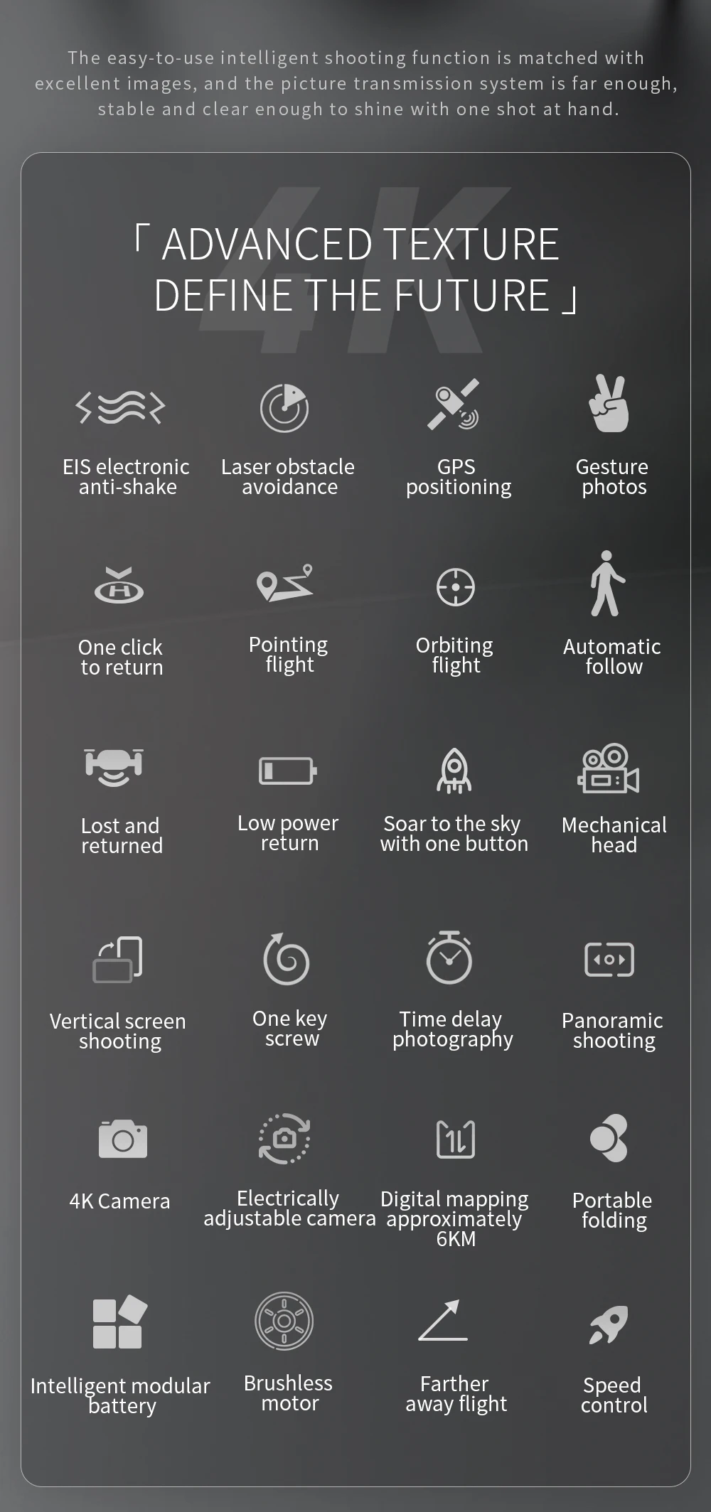 Description Picture 6 of itemSJRC F22 S2 PRO GPS Drone 4K Professional 2-Axis Gimbal EIS Camera With Laser obstacle avoidance RC Foldable Quadcopter