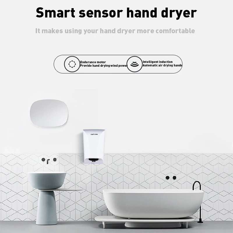 Wall mounted atmospheric touch screen control body dryer for bathroom high  intelligent technology body skin dryer - AliExpress