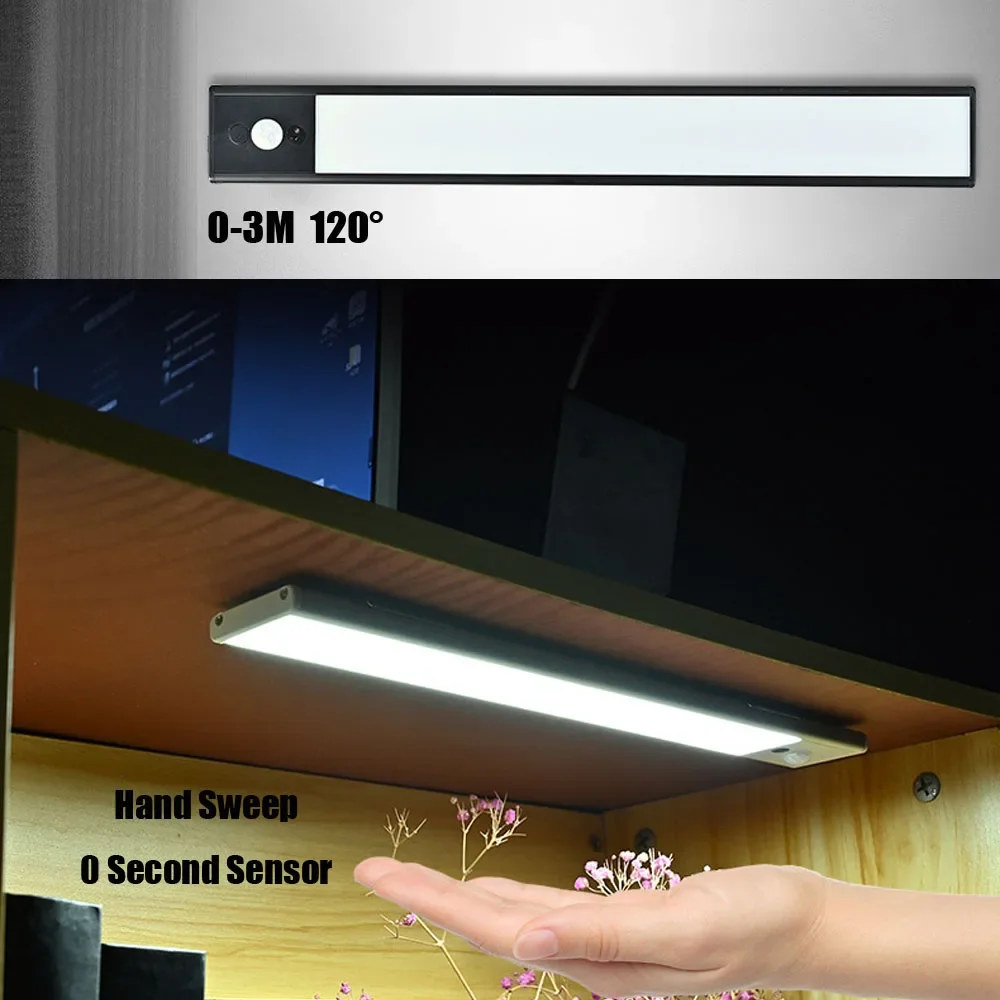 Xiaomi Night Lamp With Motion Wave Sensor LED USB Rechargeable Light 3 Colors Dimmable Bedroom Bedside Kitchen Magnetic Decor