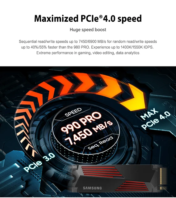 Disque dur SSD interne SAMSUNG 1To 990 Pro PCIe  - Galeries Lafayette en  2023
