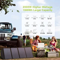 ALLPOWERS Portable Power Station 110 / 230V Solar Generator 2000W/700W/300W/200W Emergency Power Supply Fit For Iphone Camping 2