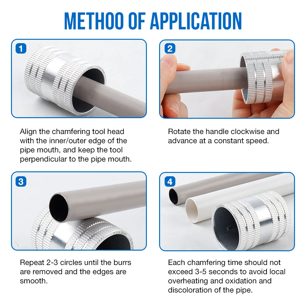 Escariador De Tubos De Plástico Portátil, Herramie... – Grandado