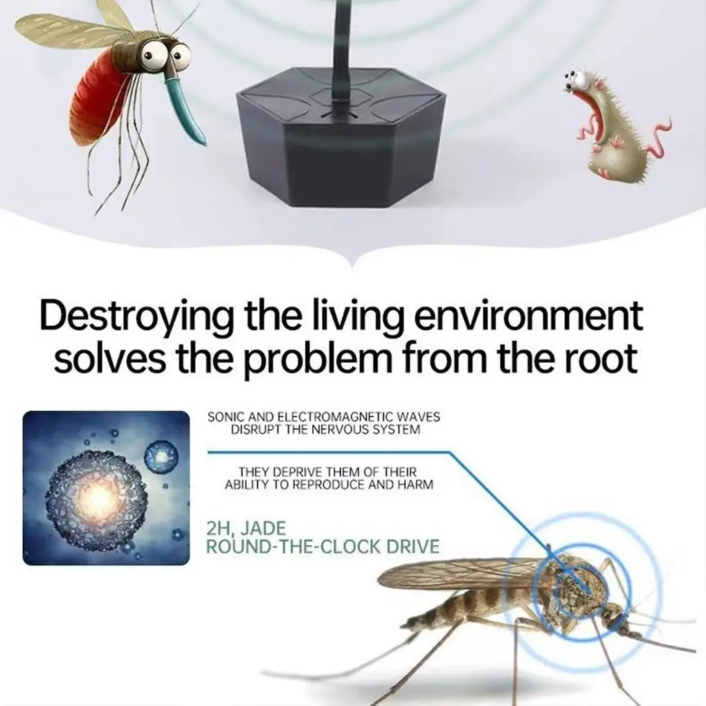 ABS Portable Fly Repellent Fan No Harmful Chemicals Just Flies Away Does Not Have Any Side Effects