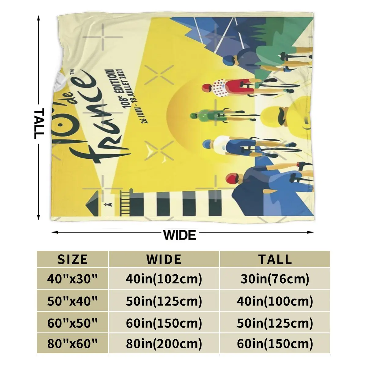 ��Ʈ�� ����Ʈ ����ũ�� �ø��� ���, ������ ���� 2021 ������