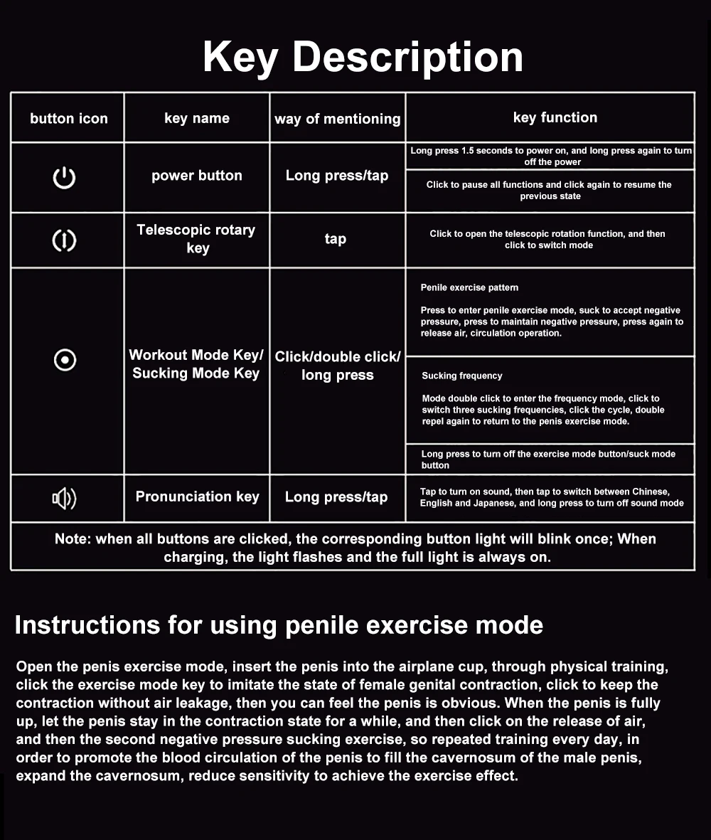 Masturbatore Rotante Succhiante per Uomo Automatico Telescopico Reale l Orale Glande Trainer Massaggio Maschio M Ora Gans ae_voghion.com
