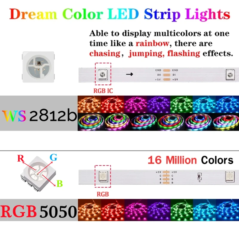 5V USB Strip Light RGB5050 Bluetooth Flexible Diode Color Changing RGBIC  Ws2812b LED Strip TV Backlight