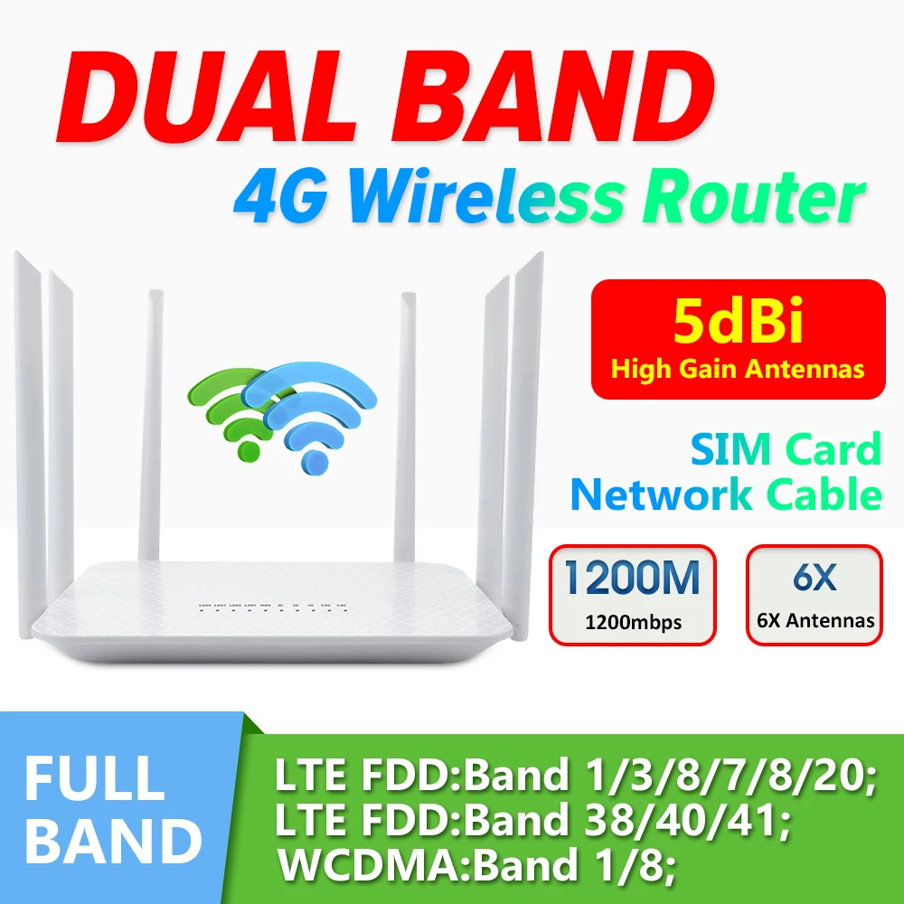 

Benton Unlock 4G Lte Router CPE Modem 6 Antennas 1200Mbps Dual Frequency Repeater Wifi Extender With Sim Card Slot 5G Hotspot