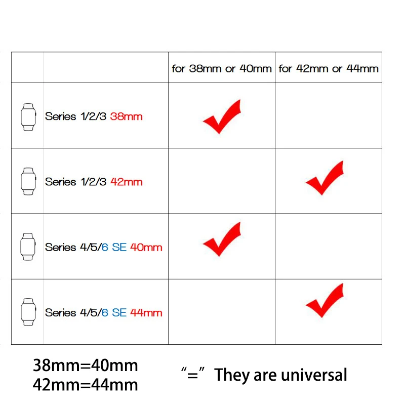  ġ  ж  Ʈ,  Ż , ѱ iwatch ø 3 6 se 7 8 Ʈ, 44mm, 40mm, 45mm, 41mm, 49mm, 42mm