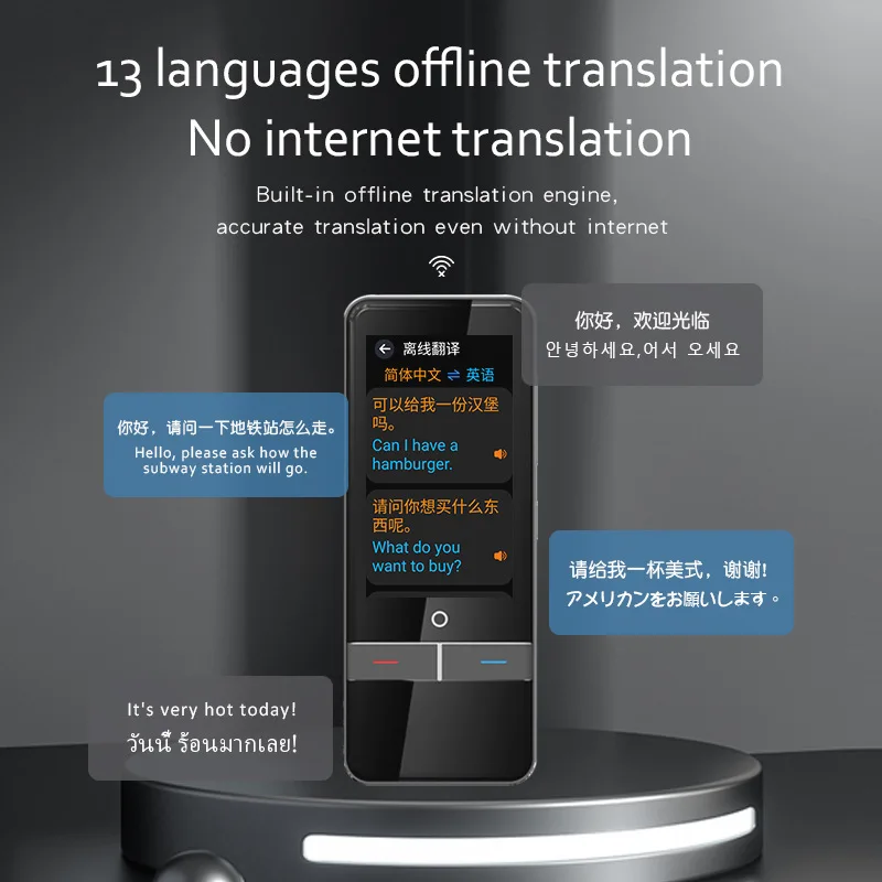 Tradutor de Voz Inteligente para Tradução Online, Multi Idiomas em Tempo  Real, Online Instant Off Line, Conversão AI, F6, 4G, a Internet, 139 -  AliExpress
