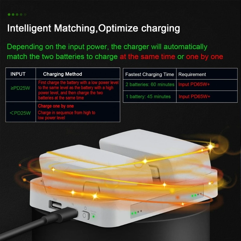 Double Drone Battery Charger For DJI Flip Two-way Charging Hub Power Bank Charging Station Kit For DJI Flip Drone Accessories