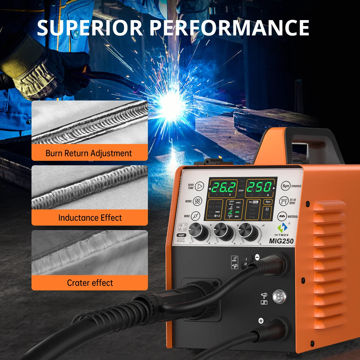 HITBOX 5 in 1 Welder MIG250II MMA Lift TIG Gas/Gasless MIG Aluminum Welder Digital screen pulse Support Wire Drawing Gun