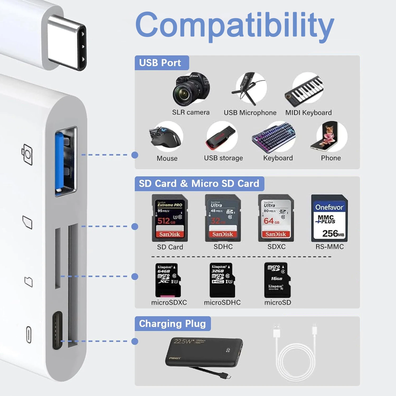 4 in 1 USB OTG Card Reader Compatible SD/TF Card Camera Memory for iPhone Samsung huawei xiaomi Fast Charging Type C Port card reader sd card reader