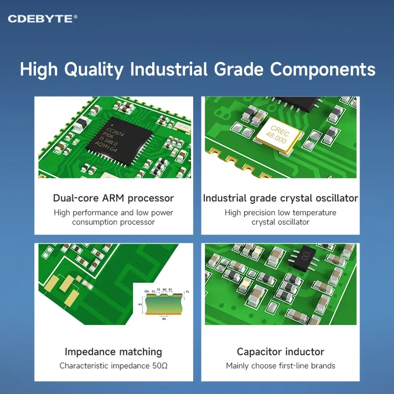 지그비 무선 모듈, CC2674P10, 2.4GHz, 20dBm, CDEBYTE E72-2G4M20S1C BLE SoC 모듈, PCB 안테나 스몰 사이즈 지지대, 멀티 프로토콜