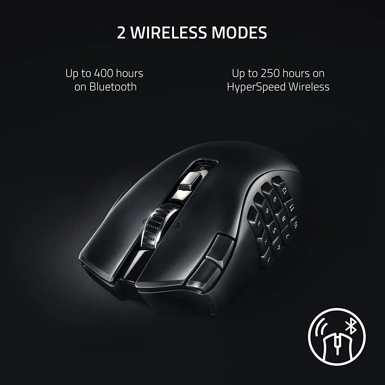 Razer Naga V2 HyperSpeed Wireless MMO Gaming Mouse: 19 Programmable Buttons  - HyperScroll Technology - Focus Pro 30K Optical Sensor - Mechanical Mouse