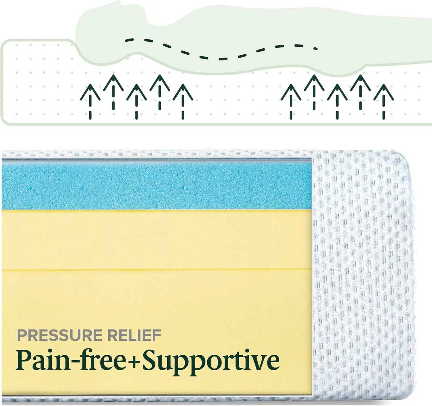 12 Inch Green Tea Cooling Memory Foam Mattress [New Version], King, Fiberglass Free, Medium Firmness, Cooling Gel Foam 6