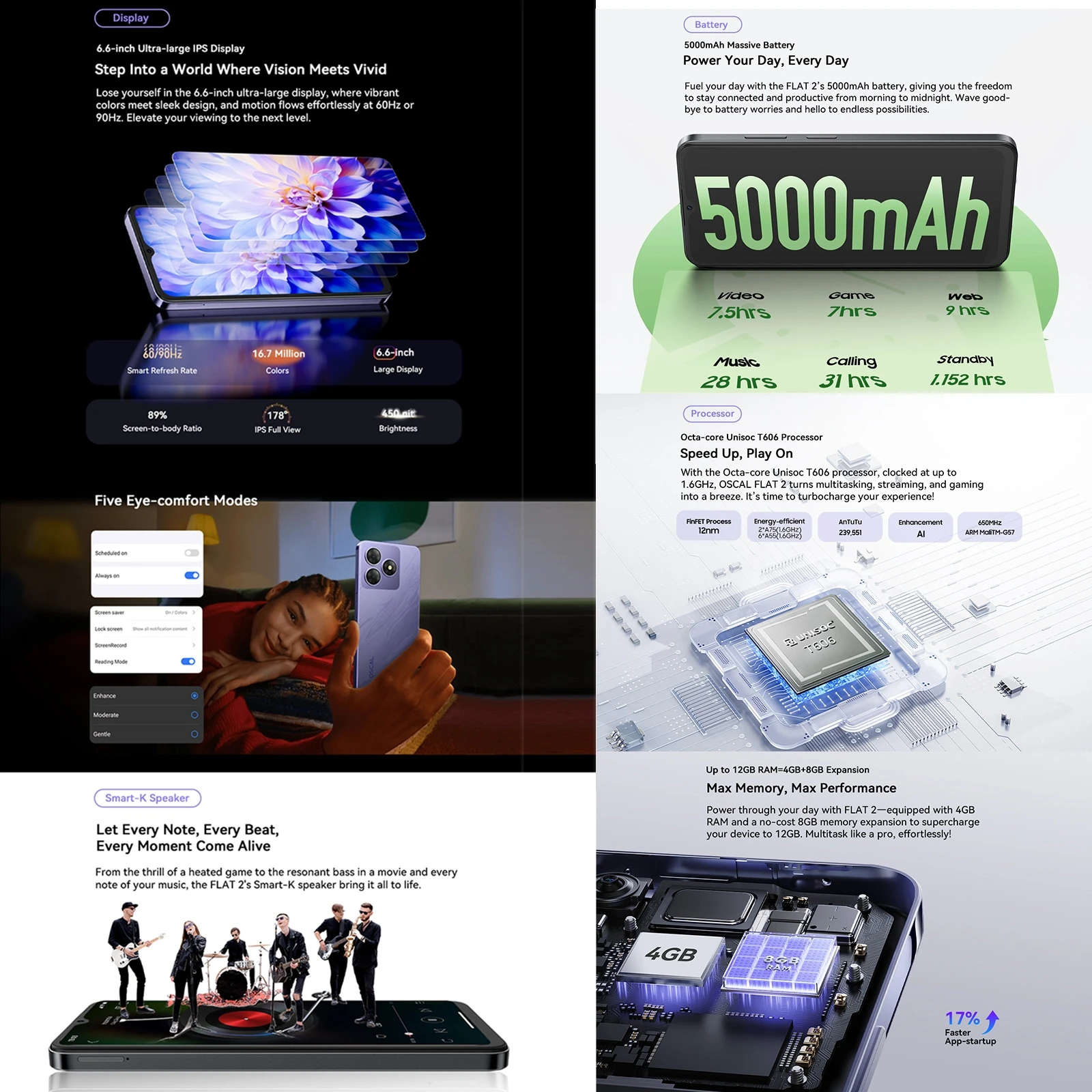 Blackview Oscal FLAT 2 Smartphone 4GB+128GB/256GB 6.6'' Android 14 Unisoc T606 5000mAh Battery 13MP+8MP Camera 4G Mobile Phone