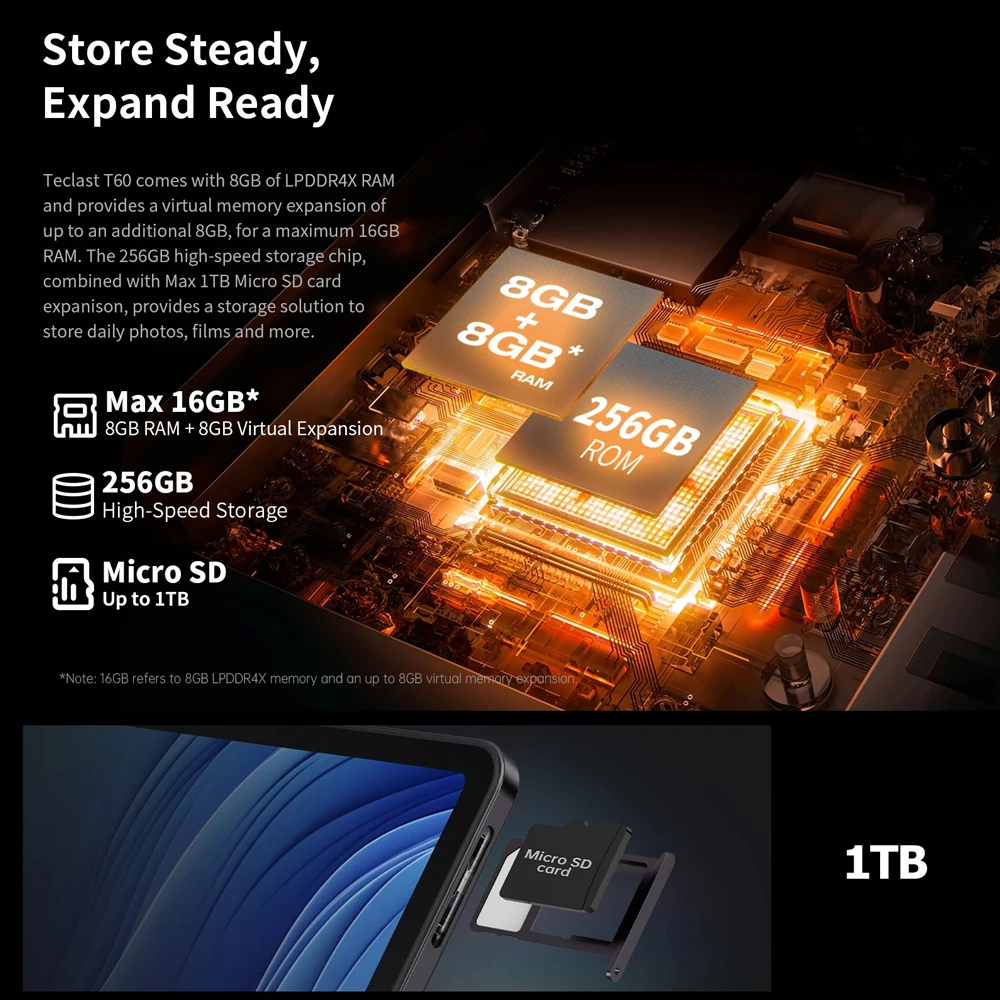 Рисунок 4 - Teclast T60 планшет на Android 14