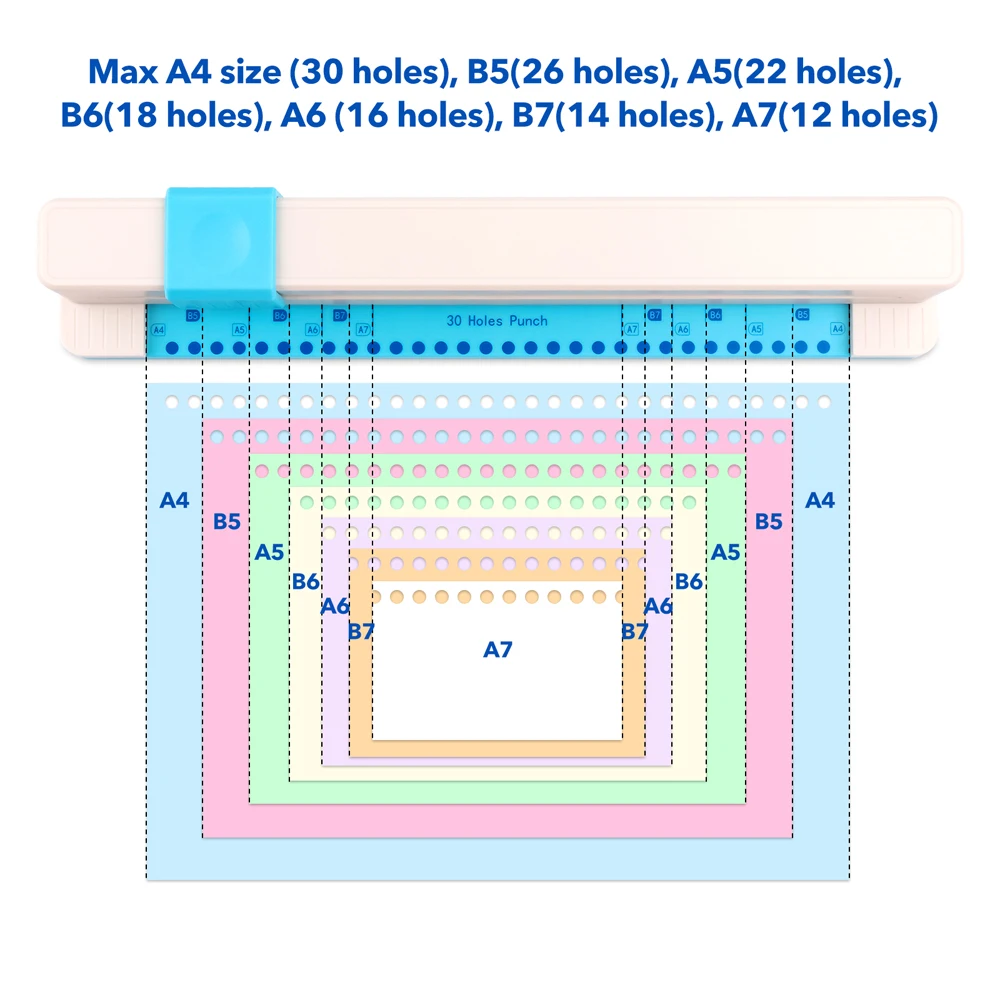 30홀 휴대용 수동 제본 펀치 (A4, B5, A5, B6, A6, B7, A7 루즈리프 노트, 사무용품)