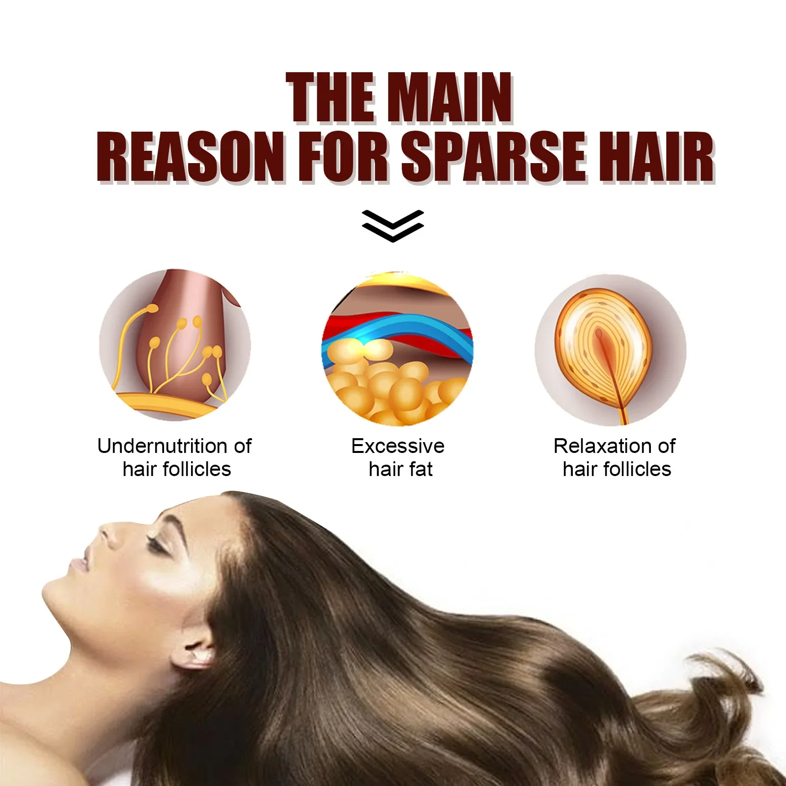 Shampooing pour la croissance des cheveux Traitement du cuir chevelu Nettoyage en profondeur des follicules Prévention de la calvitie Alopécie Nourrissant Épaississant Shampooing anti-chute de cheveux_voghion.com