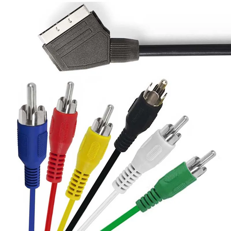 AV Cable Port: A Comprehensive Guide to Choosing the Right Cable for ...