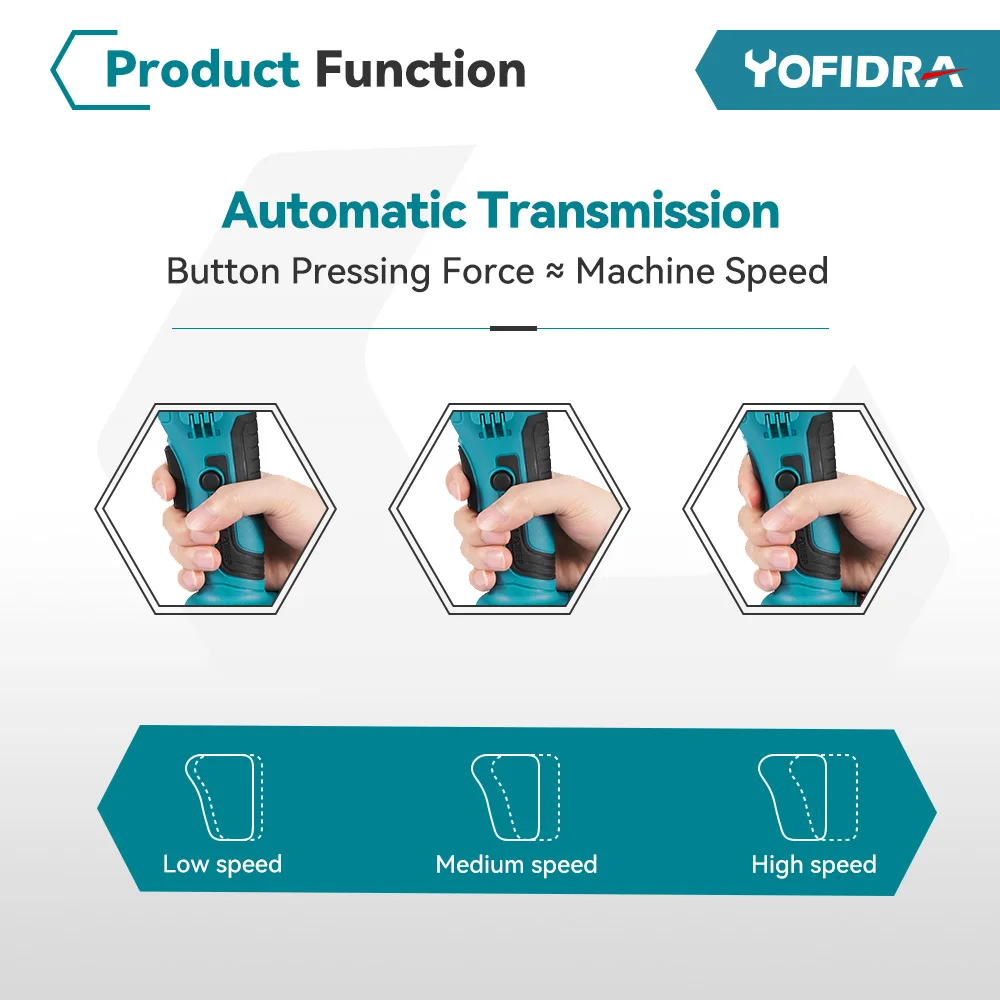 Yofidra 귯ø ޱ , ŰŸ 18V ͸      , 3 , 2500W, 100mm